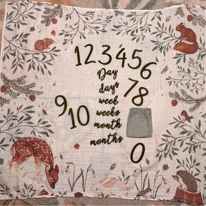 Woodland Baby Milestone Blanket with Forest Animals
